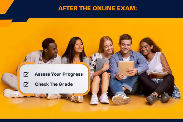 The image shows what you should do after the online exam.