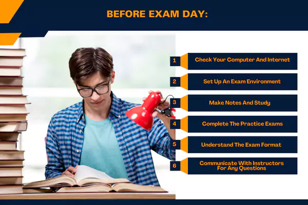 The important points you should follow before the exam day.